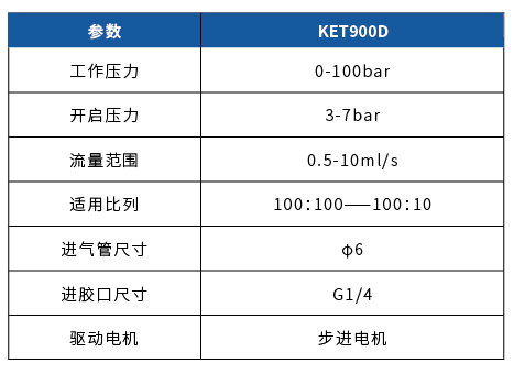 KET900DpM݄ӑB(ti)y(D1)